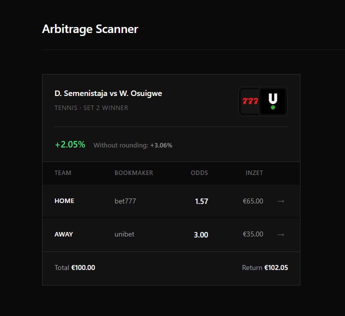 Arbitrage Opportunity on Flask Dashboard